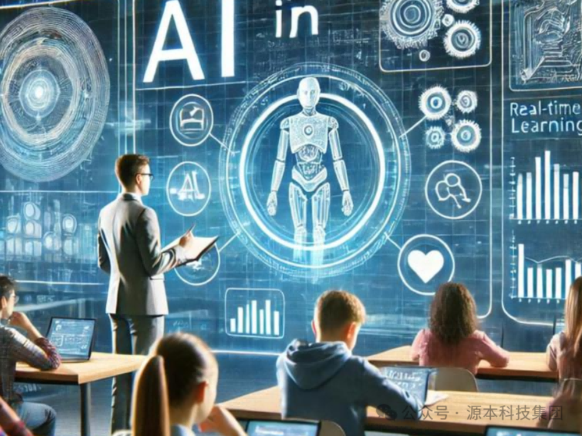 艾弗森贝博ballbet官网科技-本科生掌握大数据、云原生、AI-竞赛保研求职的“超车秘籍”来了！